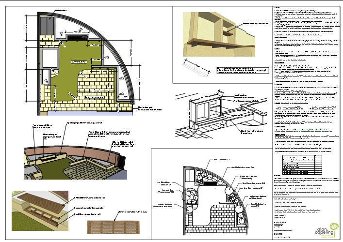 Landscape Plan