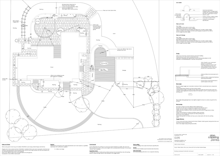 Plan