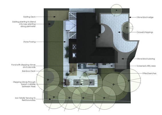 garden plan