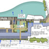 commercial landscape scheme
