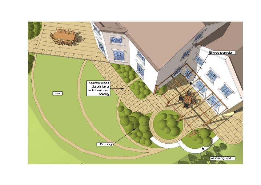 Garden Concept